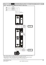 Preview for 27 page of Emerson Unidrive SPM User Manual