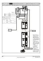 Preview for 28 page of Emerson Unidrive SPM User Manual