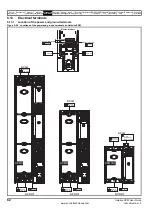 Preview for 62 page of Emerson Unidrive SPM User Manual