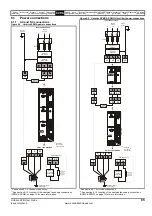 Preview for 65 page of Emerson Unidrive SPM User Manual