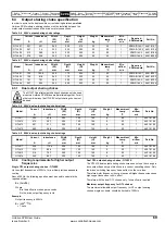 Preview for 69 page of Emerson Unidrive SPM User Manual