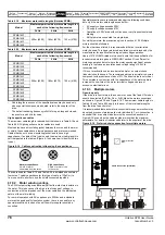 Preview for 76 page of Emerson Unidrive SPM User Manual