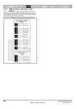 Preview for 88 page of Emerson Unidrive SPM User Manual