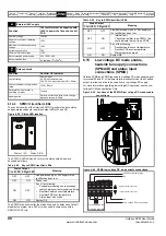 Preview for 90 page of Emerson Unidrive SPM User Manual