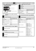 Preview for 91 page of Emerson Unidrive SPM User Manual