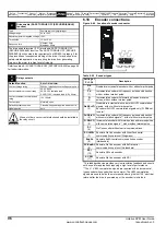 Preview for 96 page of Emerson Unidrive SPM User Manual