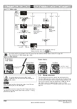 Preview for 102 page of Emerson Unidrive SPM User Manual