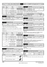 Preview for 118 page of Emerson Unidrive SPM User Manual