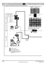 Preview for 126 page of Emerson Unidrive SPM User Manual