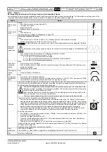 Preview for 131 page of Emerson Unidrive SPM User Manual