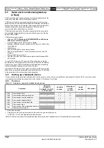 Preview for 132 page of Emerson Unidrive SPM User Manual