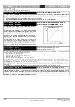 Preview for 138 page of Emerson Unidrive SPM User Manual