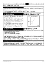 Preview for 141 page of Emerson Unidrive SPM User Manual