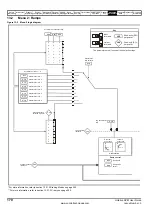 Preview for 170 page of Emerson Unidrive SPM User Manual