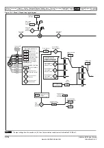 Preview for 174 page of Emerson Unidrive SPM User Manual