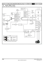 Preview for 182 page of Emerson Unidrive SPM User Manual