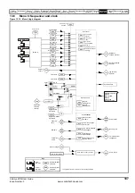 Preview for 187 page of Emerson Unidrive SPM User Manual