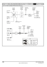 Preview for 196 page of Emerson Unidrive SPM User Manual