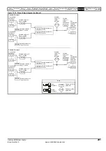 Preview for 201 page of Emerson Unidrive SPM User Manual