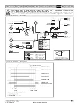 Preview for 203 page of Emerson Unidrive SPM User Manual