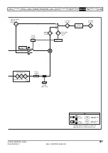 Preview for 207 page of Emerson Unidrive SPM User Manual