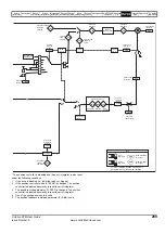 Preview for 209 page of Emerson Unidrive SPM User Manual