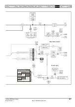 Preview for 217 page of Emerson Unidrive SPM User Manual