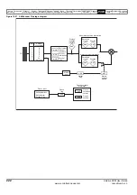 Preview for 222 page of Emerson Unidrive SPM User Manual