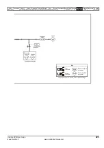 Preview for 223 page of Emerson Unidrive SPM User Manual