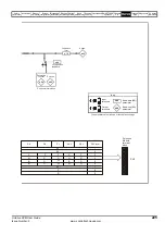 Preview for 225 page of Emerson Unidrive SPM User Manual