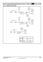 Preview for 227 page of Emerson Unidrive SPM User Manual