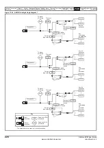 Preview for 228 page of Emerson Unidrive SPM User Manual