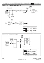 Preview for 232 page of Emerson Unidrive SPM User Manual