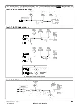 Preview for 235 page of Emerson Unidrive SPM User Manual