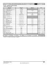 Preview for 245 page of Emerson Unidrive SPM User Manual