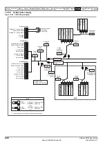 Preview for 248 page of Emerson Unidrive SPM User Manual