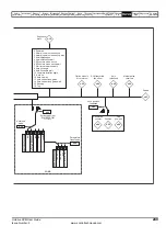 Preview for 249 page of Emerson Unidrive SPM User Manual