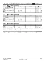 Preview for 251 page of Emerson Unidrive SPM User Manual