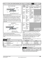 Preview for 257 page of Emerson Unidrive SPM User Manual