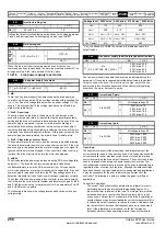 Preview for 258 page of Emerson Unidrive SPM User Manual