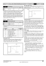 Preview for 261 page of Emerson Unidrive SPM User Manual