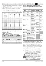 Preview for 272 page of Emerson Unidrive SPM User Manual