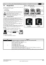 Preview for 275 page of Emerson Unidrive SPM User Manual