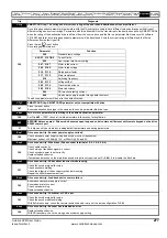 Preview for 277 page of Emerson Unidrive SPM User Manual