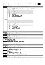 Preview for 287 page of Emerson Unidrive SPM User Manual