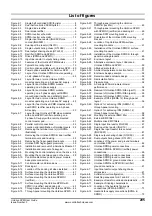 Preview for 295 page of Emerson Unidrive SPM User Manual