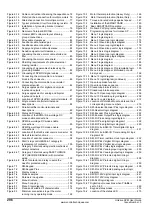 Preview for 296 page of Emerson Unidrive SPM User Manual