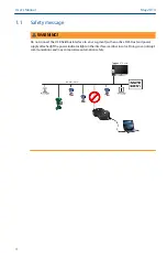 Предварительный просмотр 4 страницы Emerson USB Fieldbus Interface User Manual