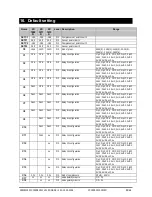 Предварительный просмотр 58 страницы Emerson VGC810 Installing And Operating Instructions