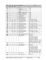 Предварительный просмотр 59 страницы Emerson VGC810 Installing And Operating Instructions